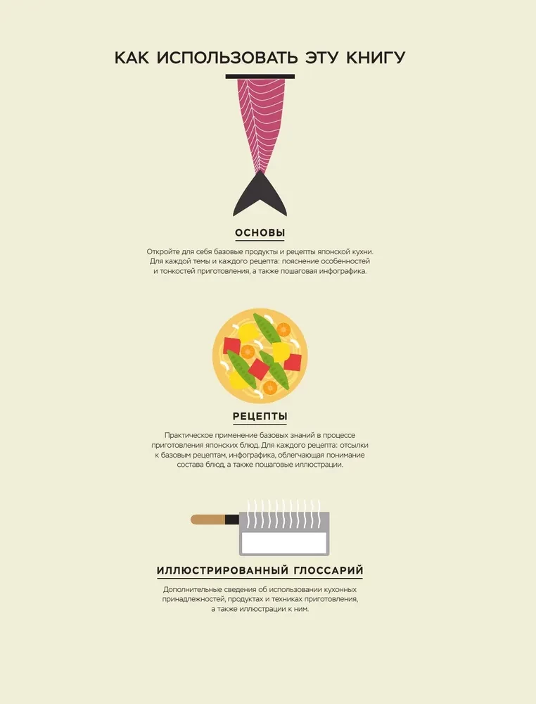 Umami. Japanese Cuisine. In Steps and Nuances