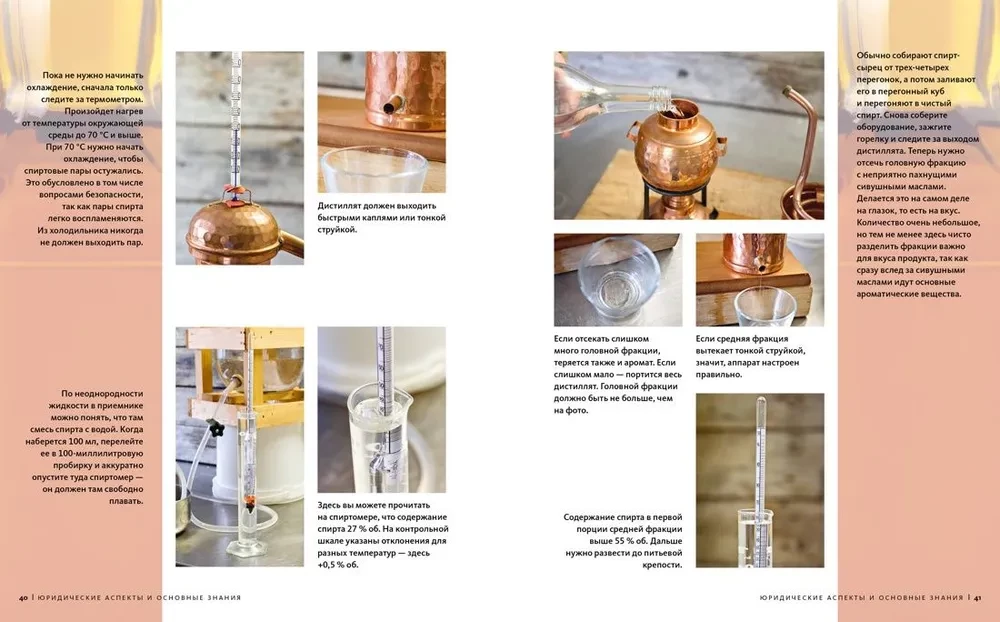 Homemade Alcohol. Methods of Preparation, Equipment, Recipes