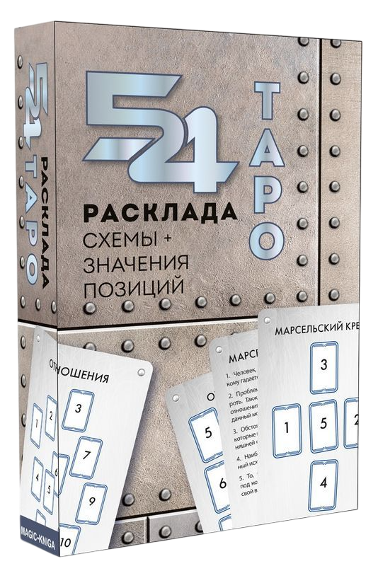54 rozkłady Tarota (schematy i znaczenia pozycji)