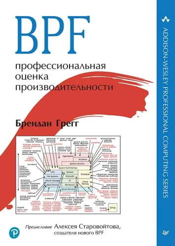 BPF. Professional Performance Evaluation