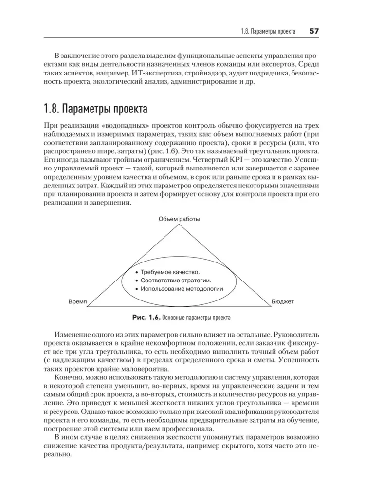 Fundamentals of Project Management in a Company. Study Guide