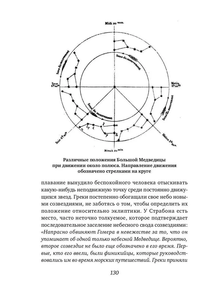 The History of the Starry Sky