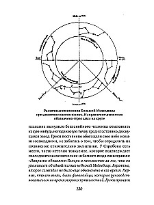 The History of the Starry Sky