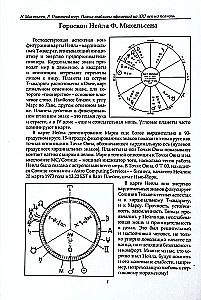 New Ephemeris Tables for the XXI Century (2000-2100 at Midnight)