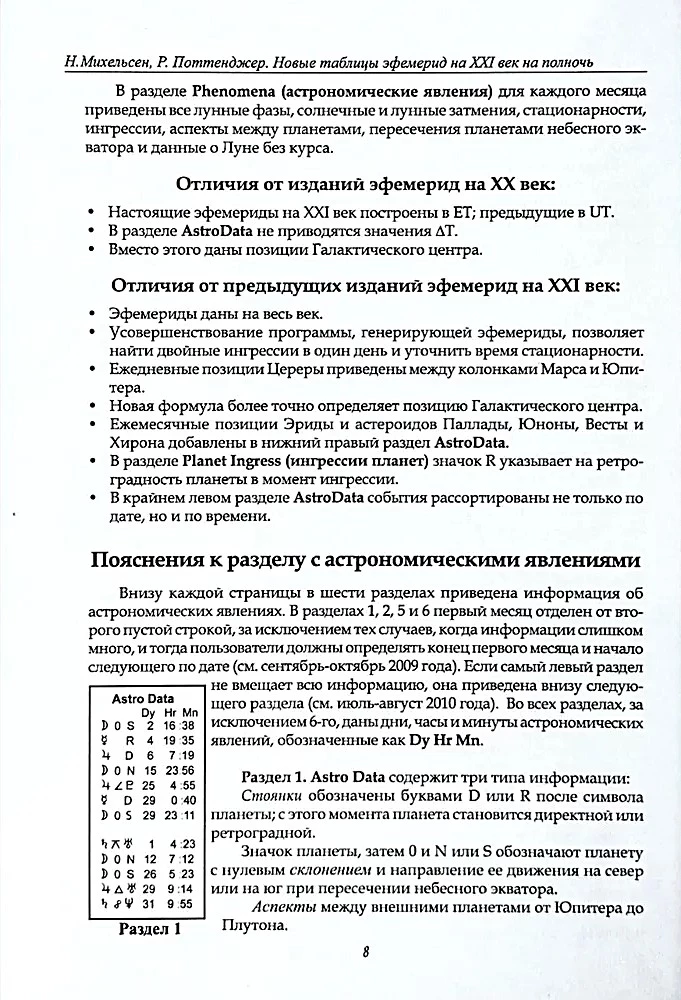 New Ephemeris Tables for the XXI Century (2000-2100 at Midnight)