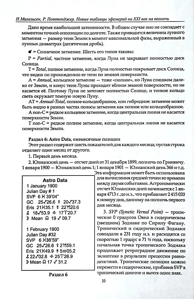 New Ephemeris Tables for the XXI Century (2000-2100 at Midnight)