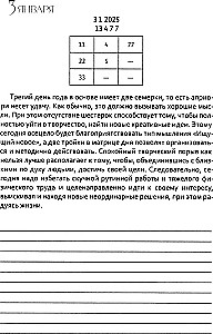 Цифровой прогноз. 2025 год. Ежедневник