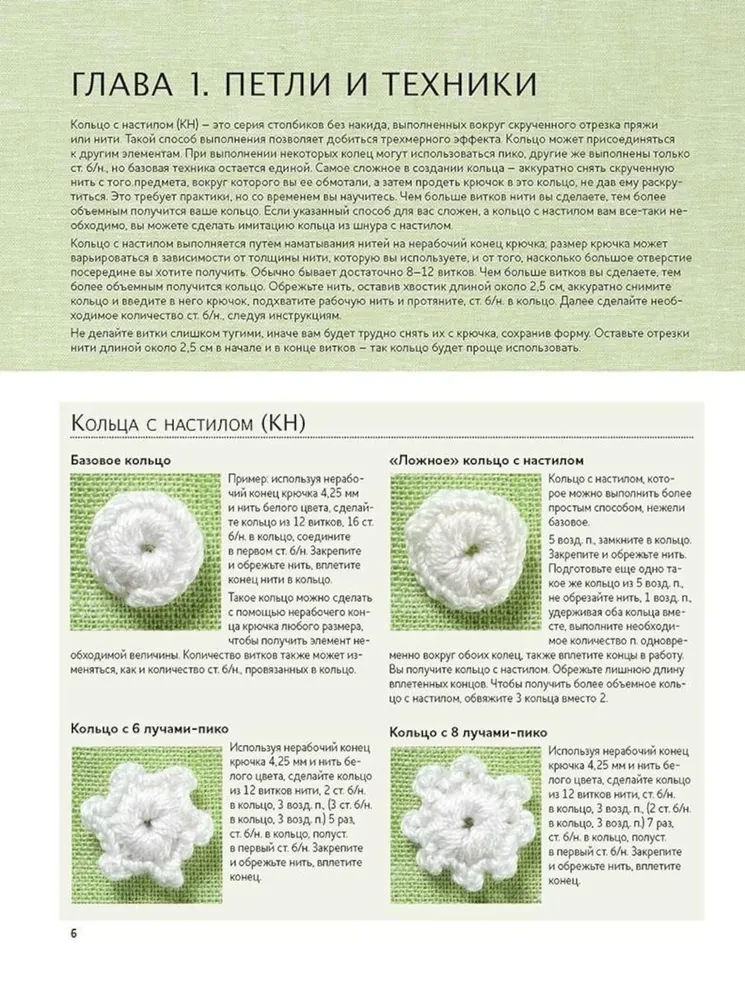 Ирландское кружево. Вяжем крючком