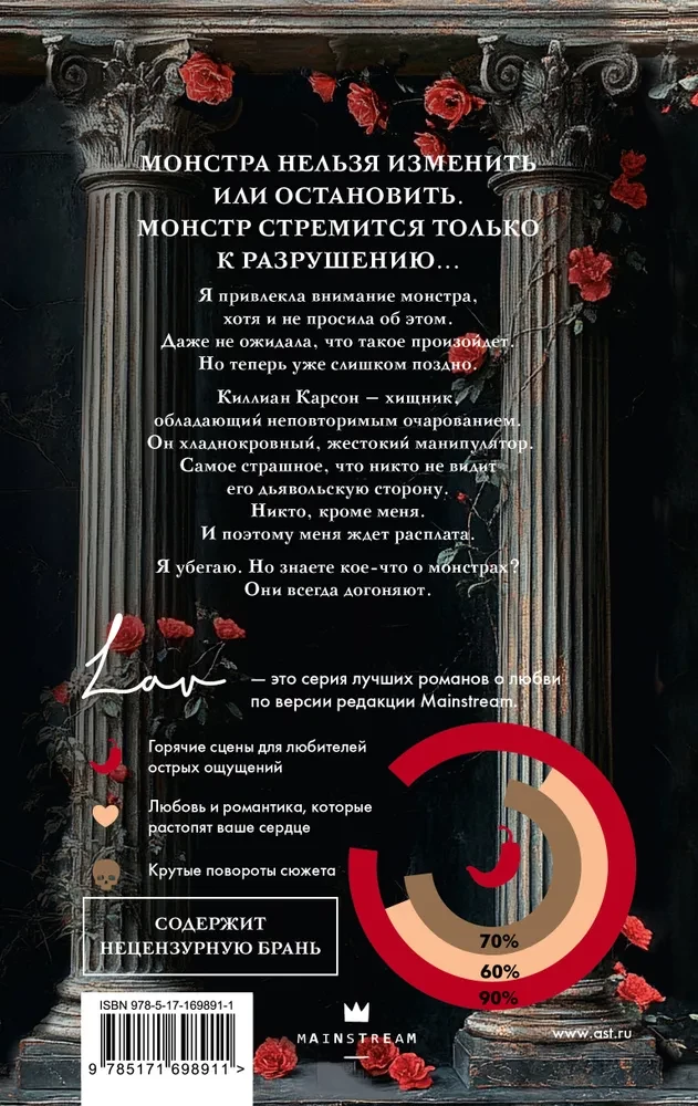 Бог злости