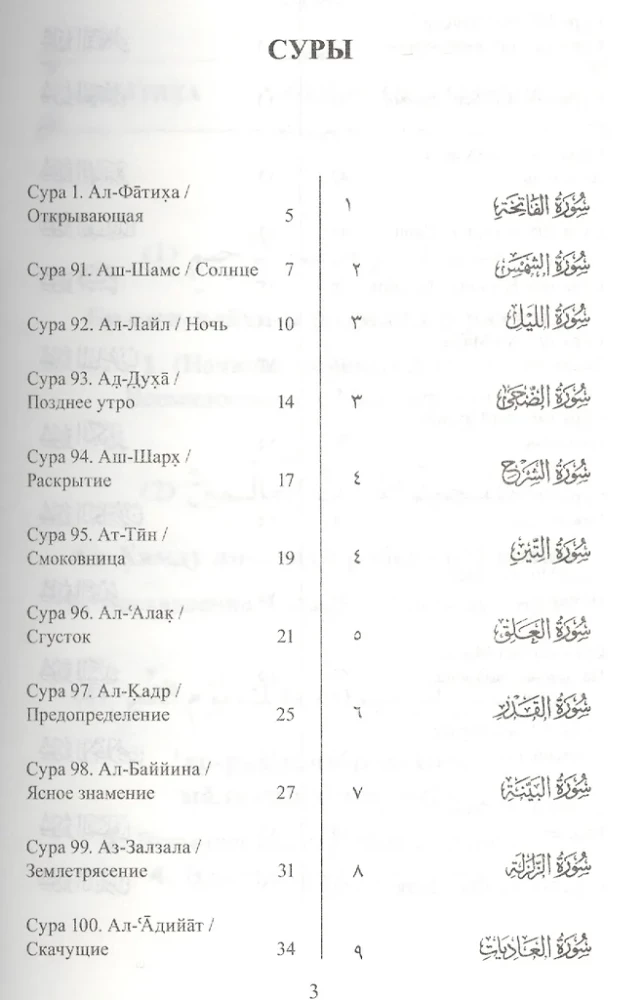 25 Short Surahs. The Holy Quran