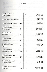 25 Short Surahs. The Holy Quran