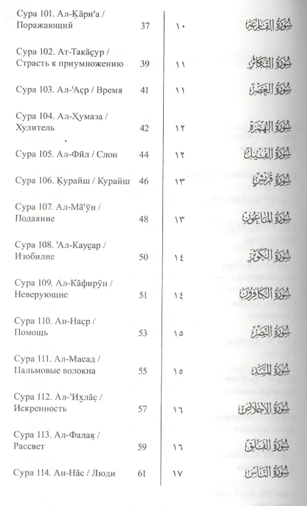 25 Short Surahs. The Holy Quran