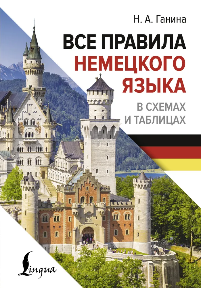 Alle Regeln der deutschen Sprache in Diagrammen und Tabellen