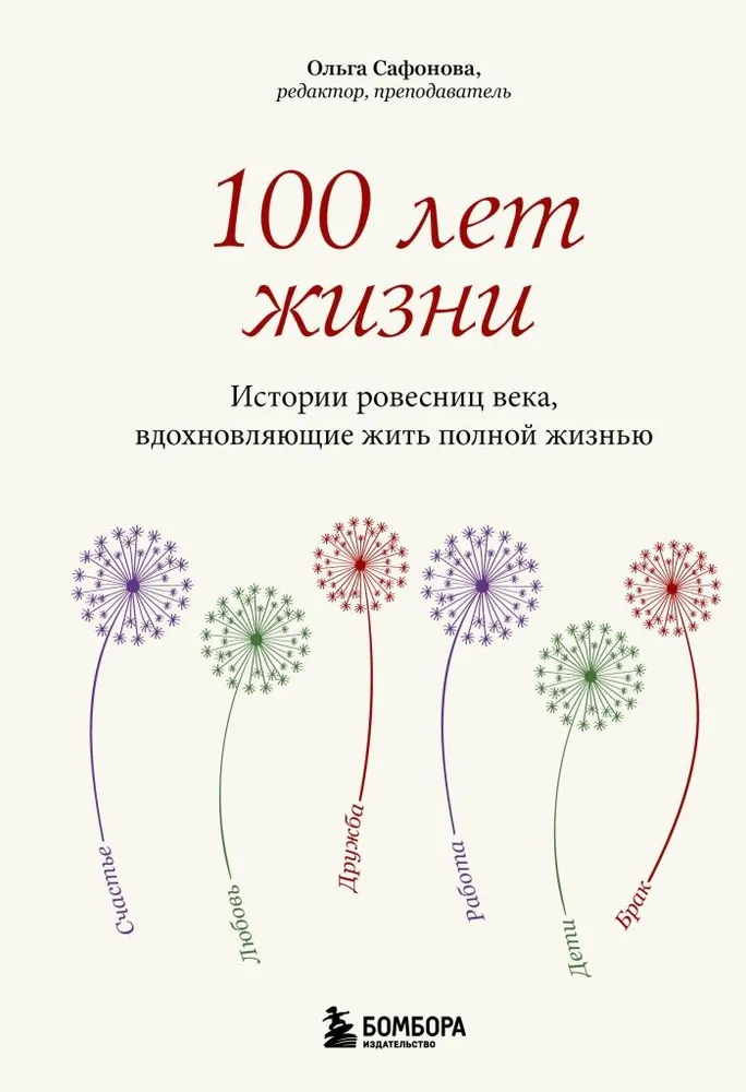100 metų gyvenimo. Šimtmečio bendraamžių istorijos, įkvepiančios gyventi pilnavertiškai