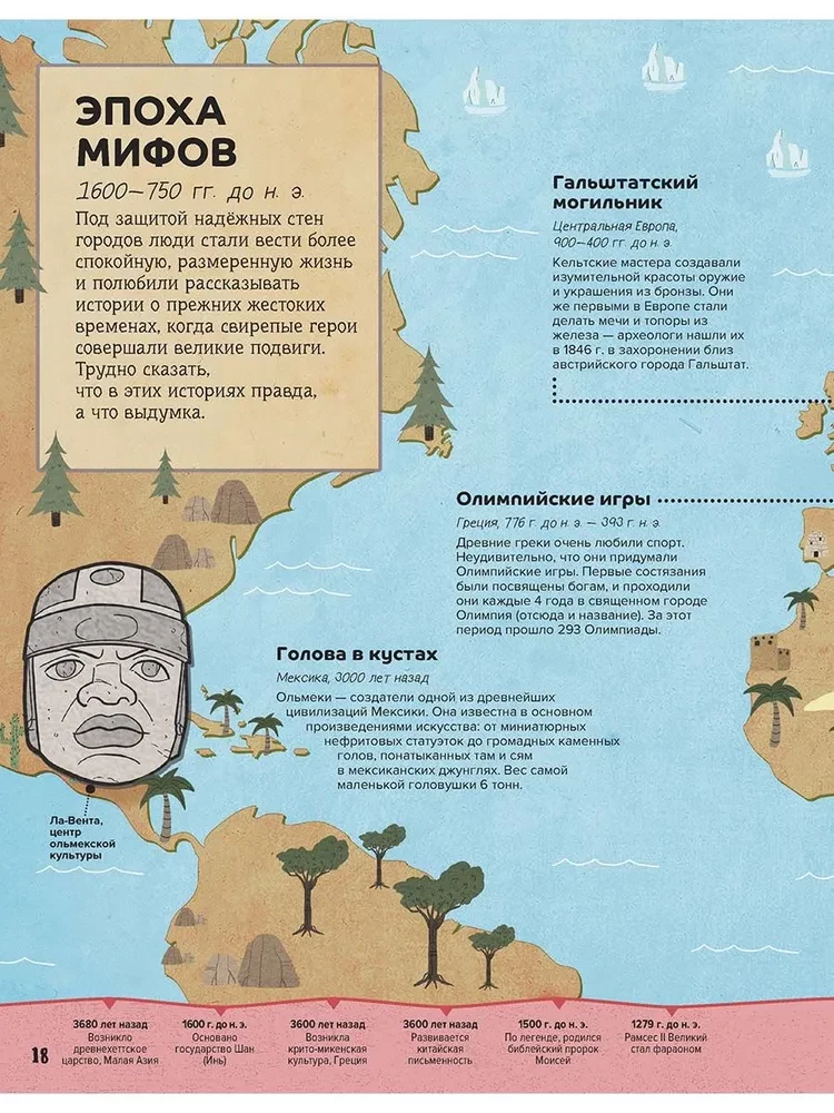 From the First Cities to Huge Empires: How It All Began. 10,000 BC — 476 AD.