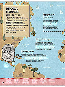 From the First Cities to Huge Empires: How It All Began. 10,000 BC — 476 AD.