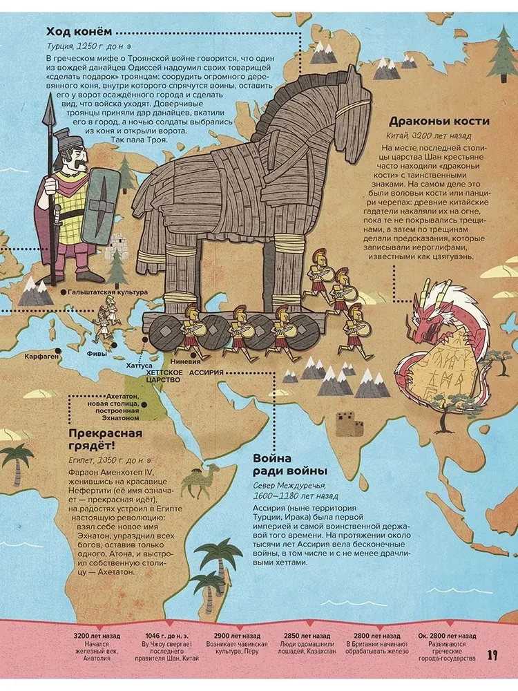 From the First Cities to Huge Empires: How It All Began. 10,000 BC — 476 AD.