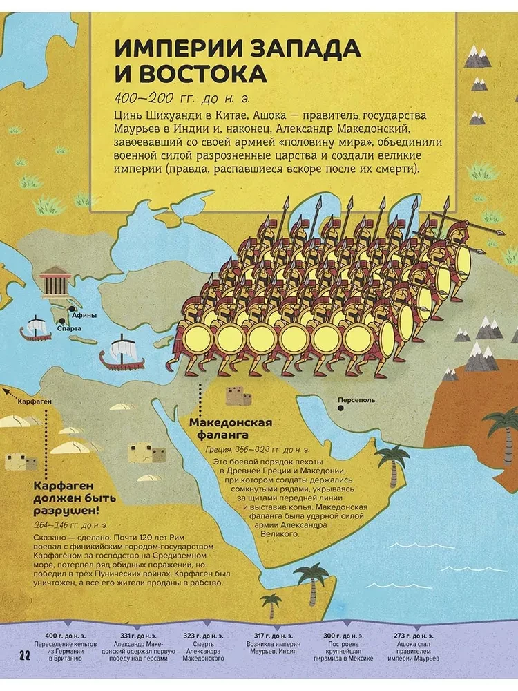 From the First Cities to Huge Empires: How It All Began. 10,000 BC — 476 AD.