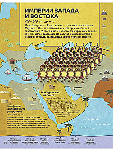 From the First Cities to Huge Empires: How It All Began. 10,000 BC — 476 AD.