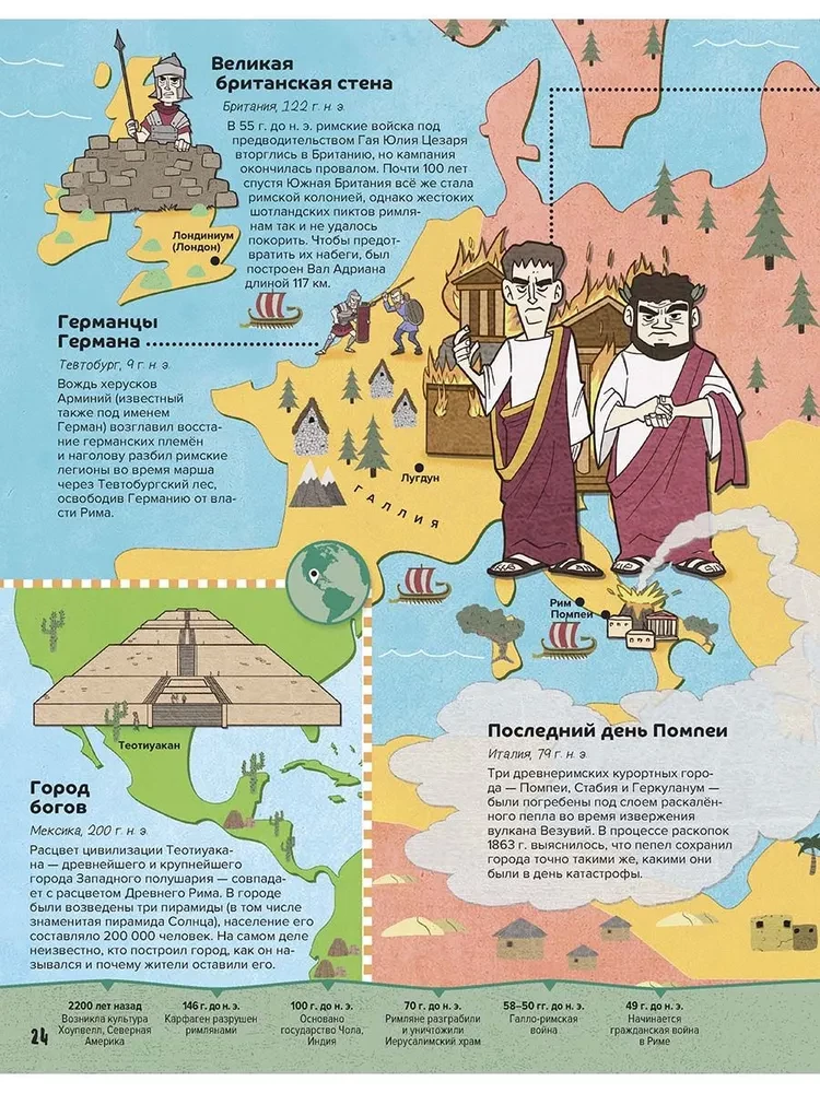 From the First Cities to Huge Empires: How It All Began. 10,000 BC — 476 AD.