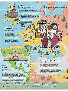 From the First Cities to Huge Empires: How It All Began. 10,000 BC — 476 AD.