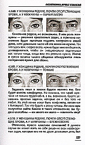 Physiognomy of Personal Relationships. How to See the True Face on the First Meeting