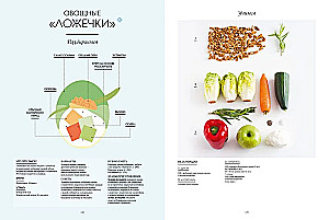 The Big Book of Sweets. The Big Book of Holiday Cuisine. A Set of 2 Books with a Shopper