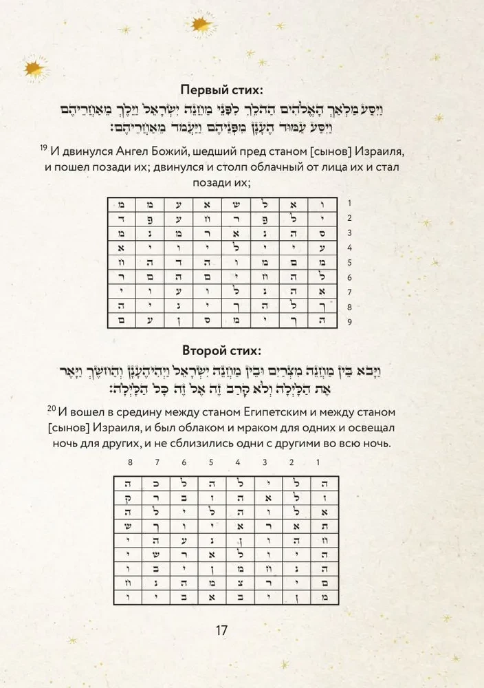 72 Names of God. Metaphorical Cards. Cognition. Manifestation. Meditation