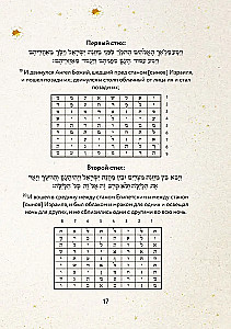 72 Names of God. Metaphorical Cards. Cognition. Manifestation. Meditation