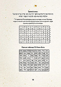 72 Names of God. Metaphorical Cards. Cognition. Manifestation. Meditation
