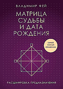 Matrix of Fate and Date of Birth. Interpretation of Destiny