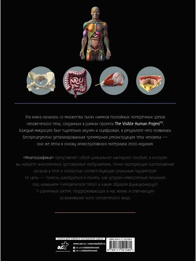 Anatography. Atlas of the Human Body