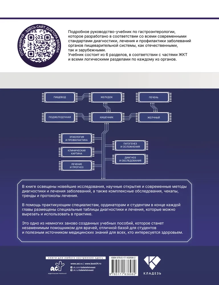 Evidence-Based Gastroenterology: New Trends, Checkups, and Protocols