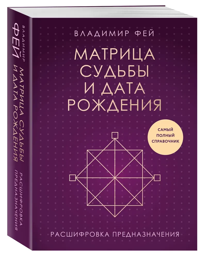 Matrix of Fate and Date of Birth. Interpretation of Destiny