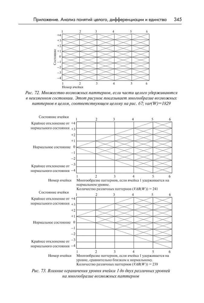Field Theory in Social Sciences