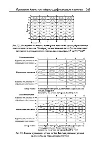 Field Theory in Social Sciences
