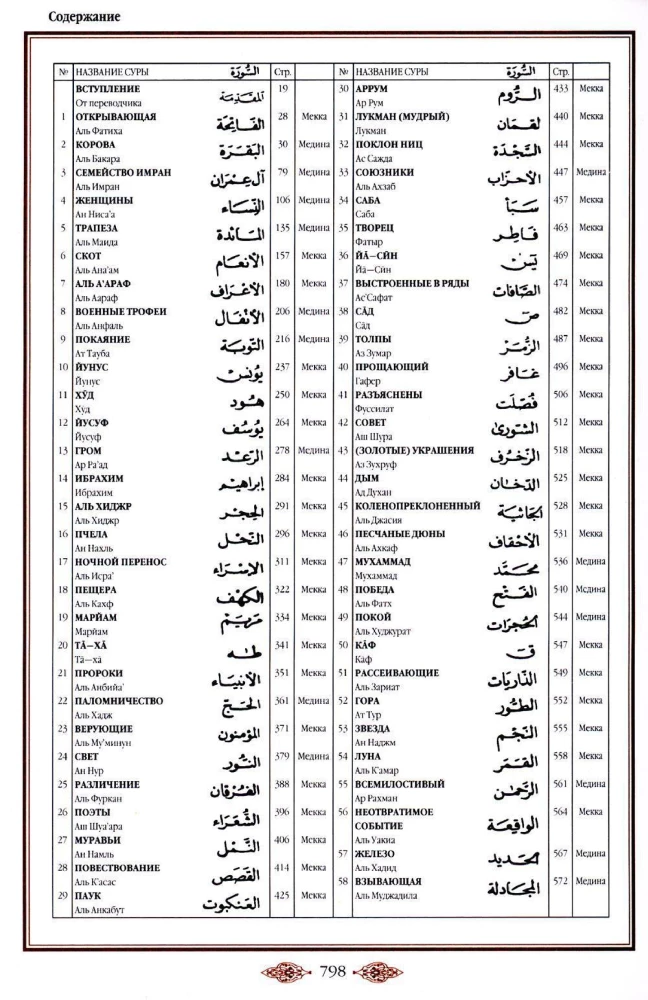 Quran (black). Translation of meanings and comments by Iman Valeria Porokhova