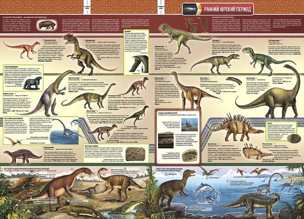The Big Dinosaur Book