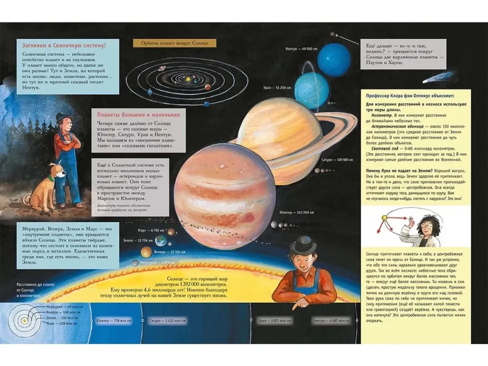 Mulle Mek tells about space. Planets, stars, galaxies, black holes and the mysteries of the Universe