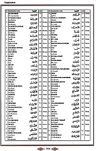 Quran. Translation of meanings and comments by Iman Valeria Porokhova