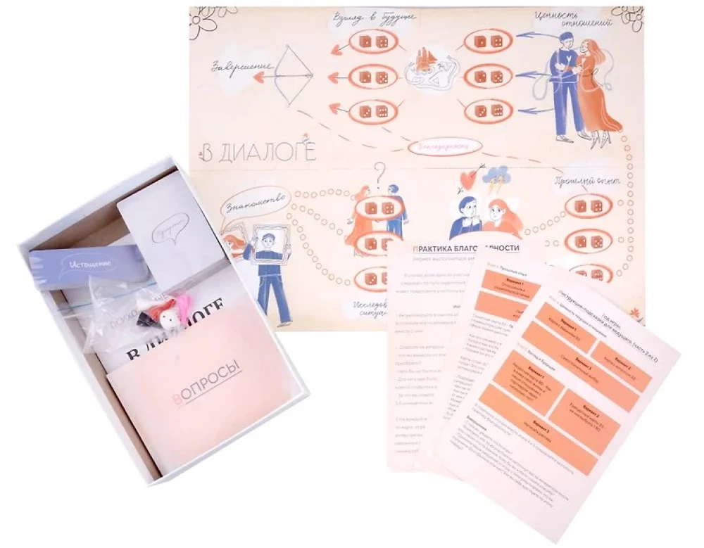 Psychological Game - In Dialogue. Explore Your Relationships!