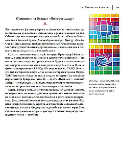 Интерстеллар. Наука за кадром