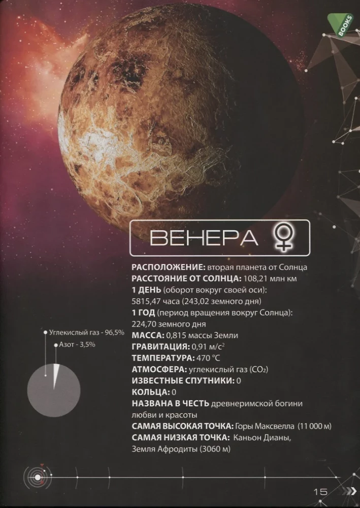 Space. Encyclopedia in Augmented Reality