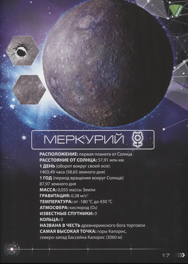 Space. Encyclopedia in Augmented Reality