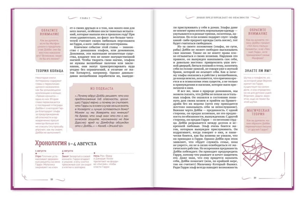 Harry Potter. The Chamber of Secrets. A Guidebook to the World of Harry Potter