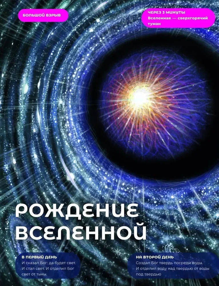 This is just space