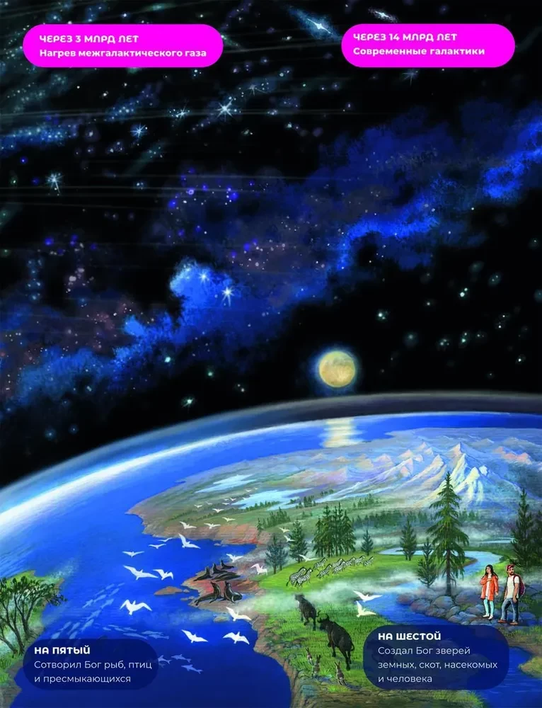 This is just space