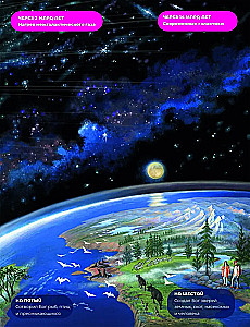 This is just space