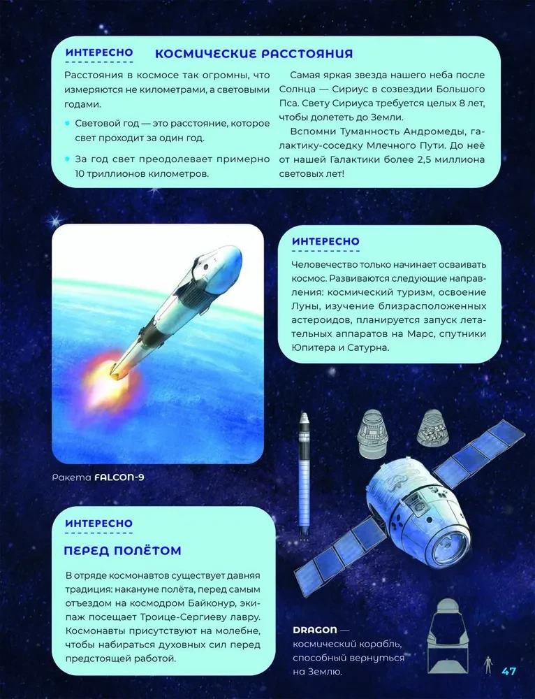 This is just space