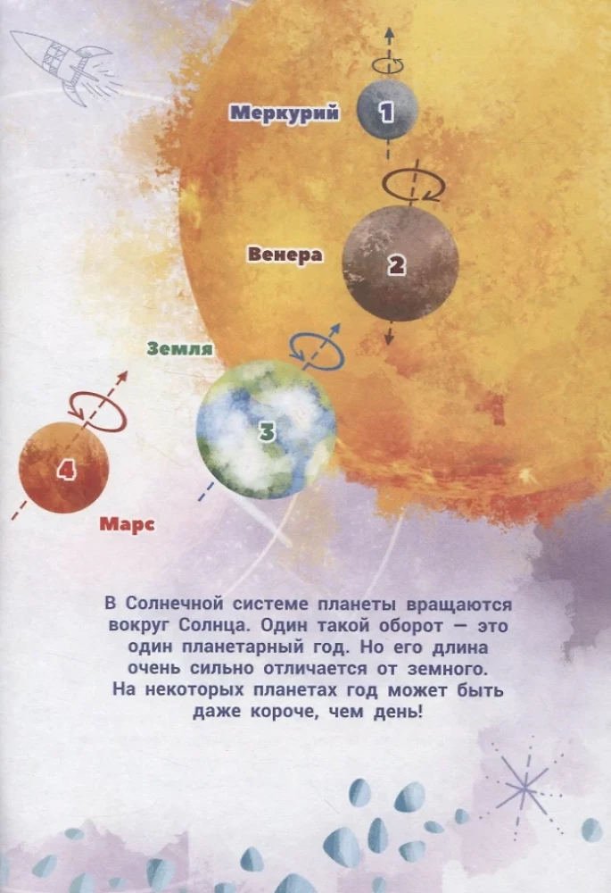 What Do the Planets Sing About?